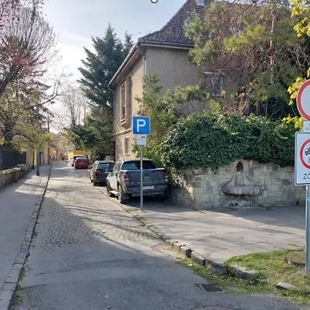 Dunakorzo * Szentendre